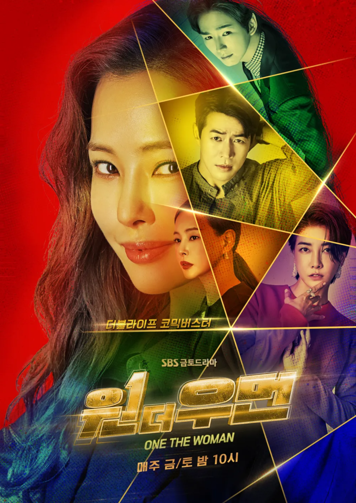Top 10 Korean Dramas in 2021