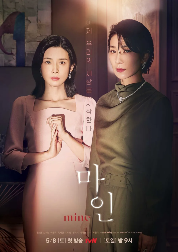 Top 10 Korean Dramas in 2021